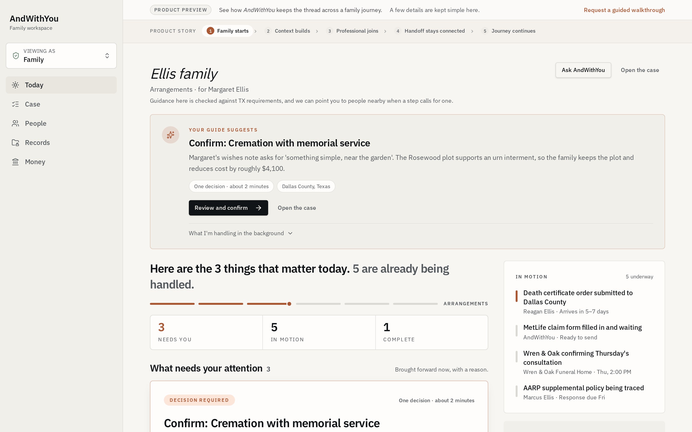The Andwithyou family workspace for the sample Ellis case: three things needing attention today, each with the reason it came up and roughly how long it takes.